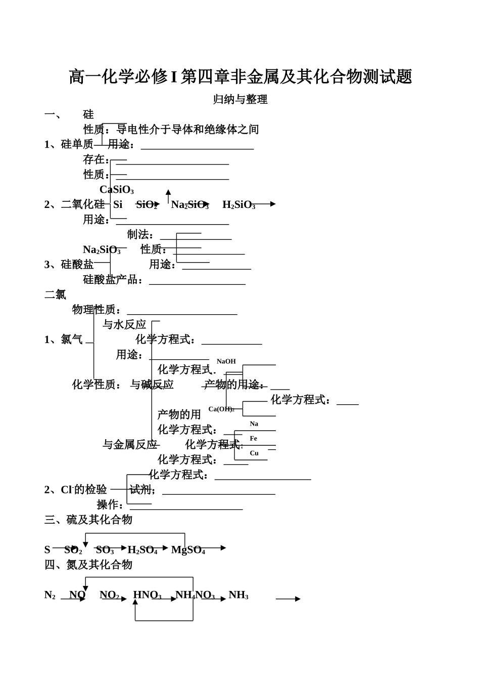 高一化学必修I第四章非金属及其化合物测试题_第1页
