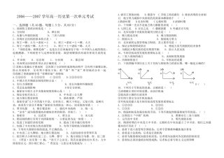 福建省安溪俊民中学高一历史第一次单元考试试卷 岳麓版必修1