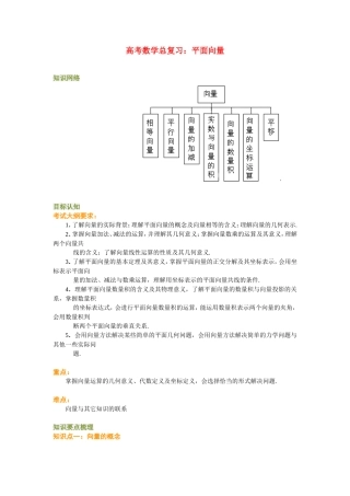 高考数学总复习：平面向量