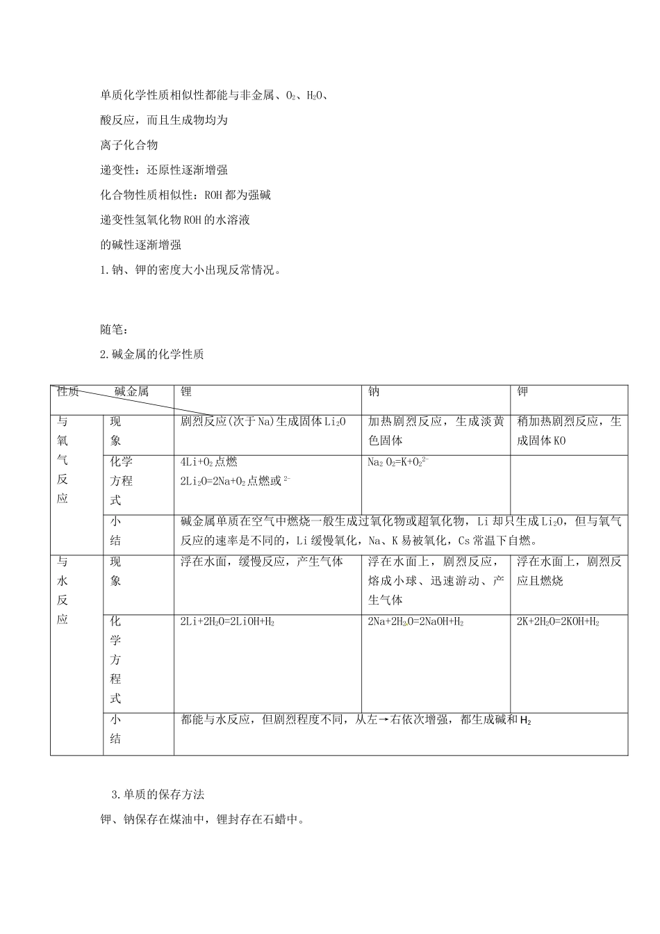 高一化学 碱金属元素知识点解读_第2页