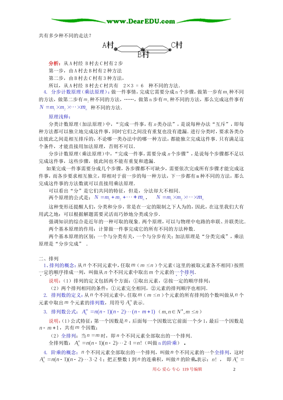 高二数学计数原理之排列知识精讲 苏教版_第2页