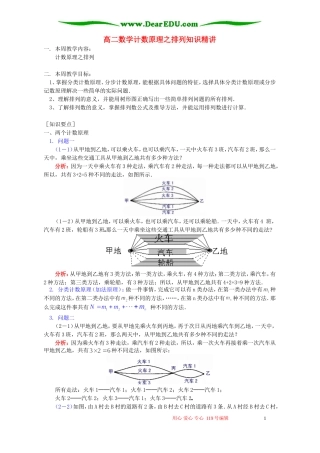 高二数学计数原理之排列知识精讲 苏教版