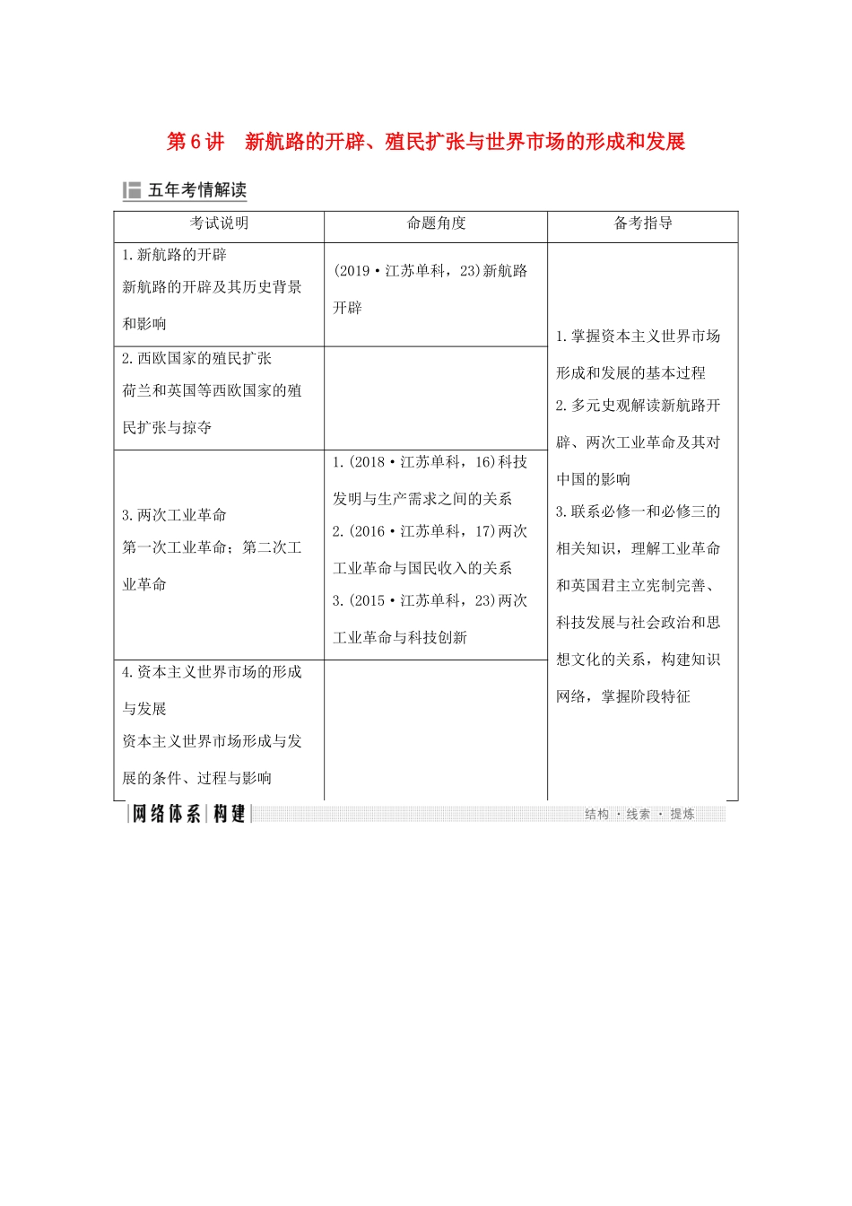 （江苏专用）高考历史大二轮复习 板块二 近代世界 第6讲 新航路的开辟、殖民扩张与世界市场的形成和发展练习-人教版高三全册历史试题_第1页