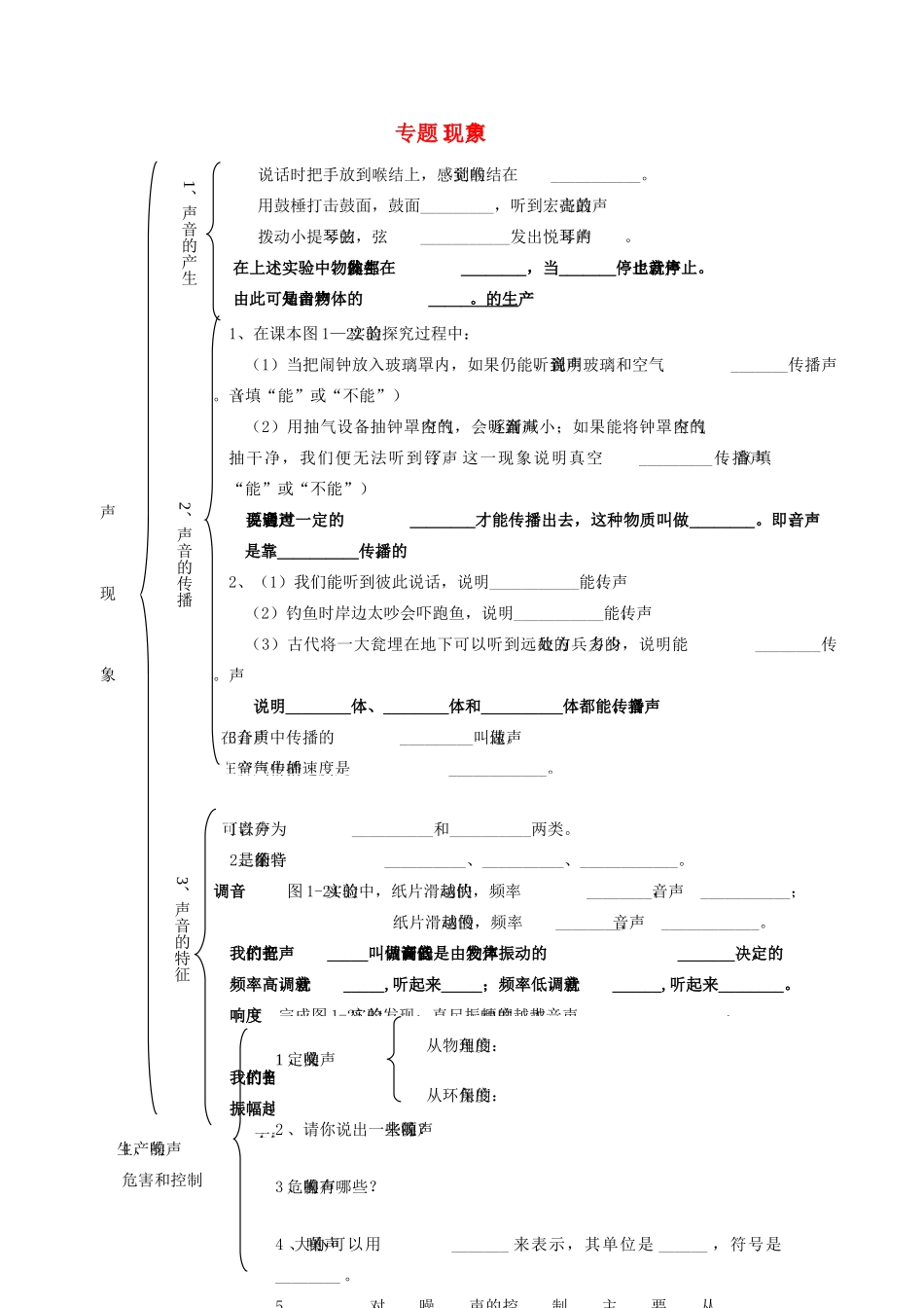 北京市中考物理总复习 专题1 声现象知识点(无答案) 试题_第1页