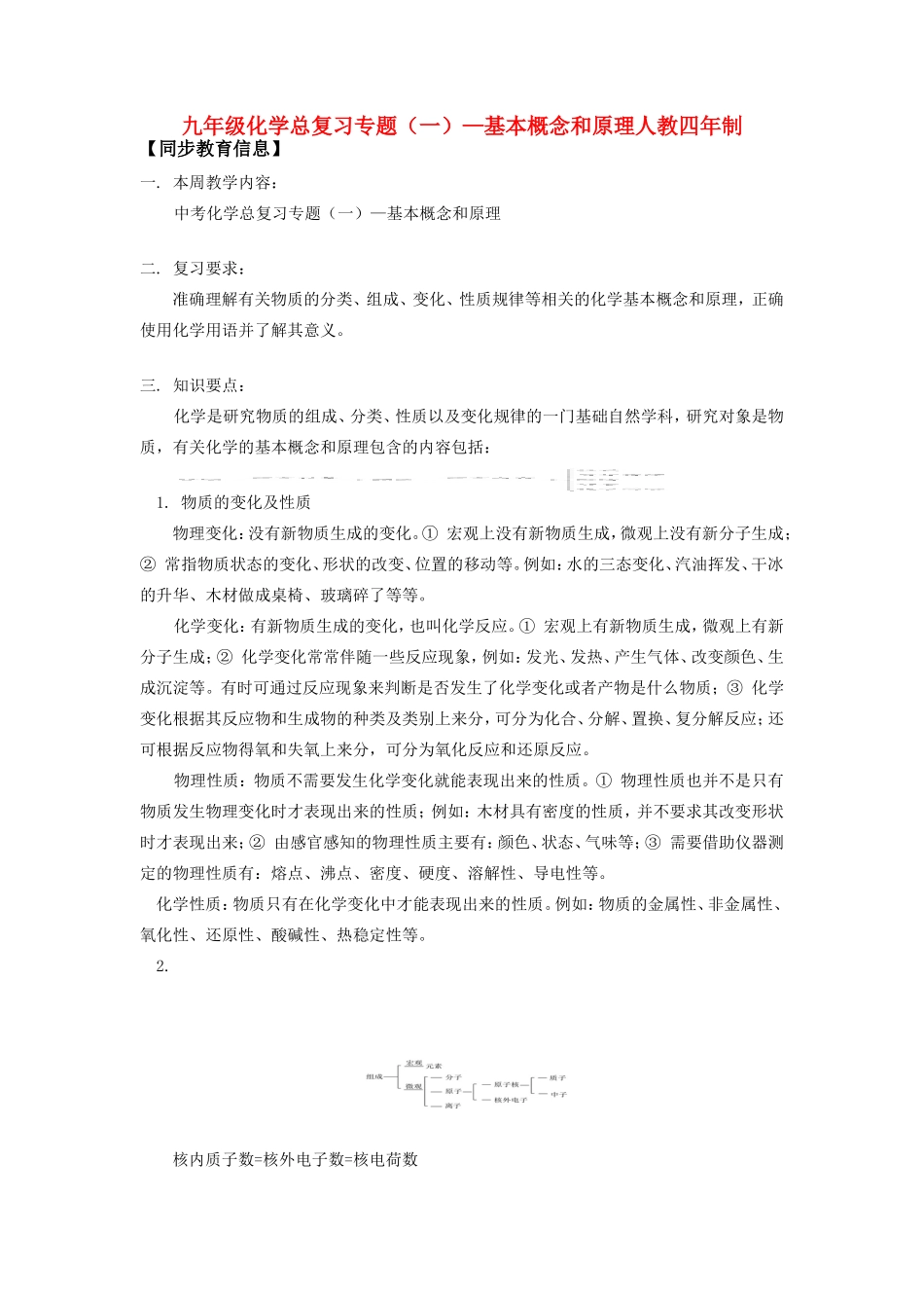 九年级化学总复习专题(一)—基本概念和原理人教四年制试卷_第1页