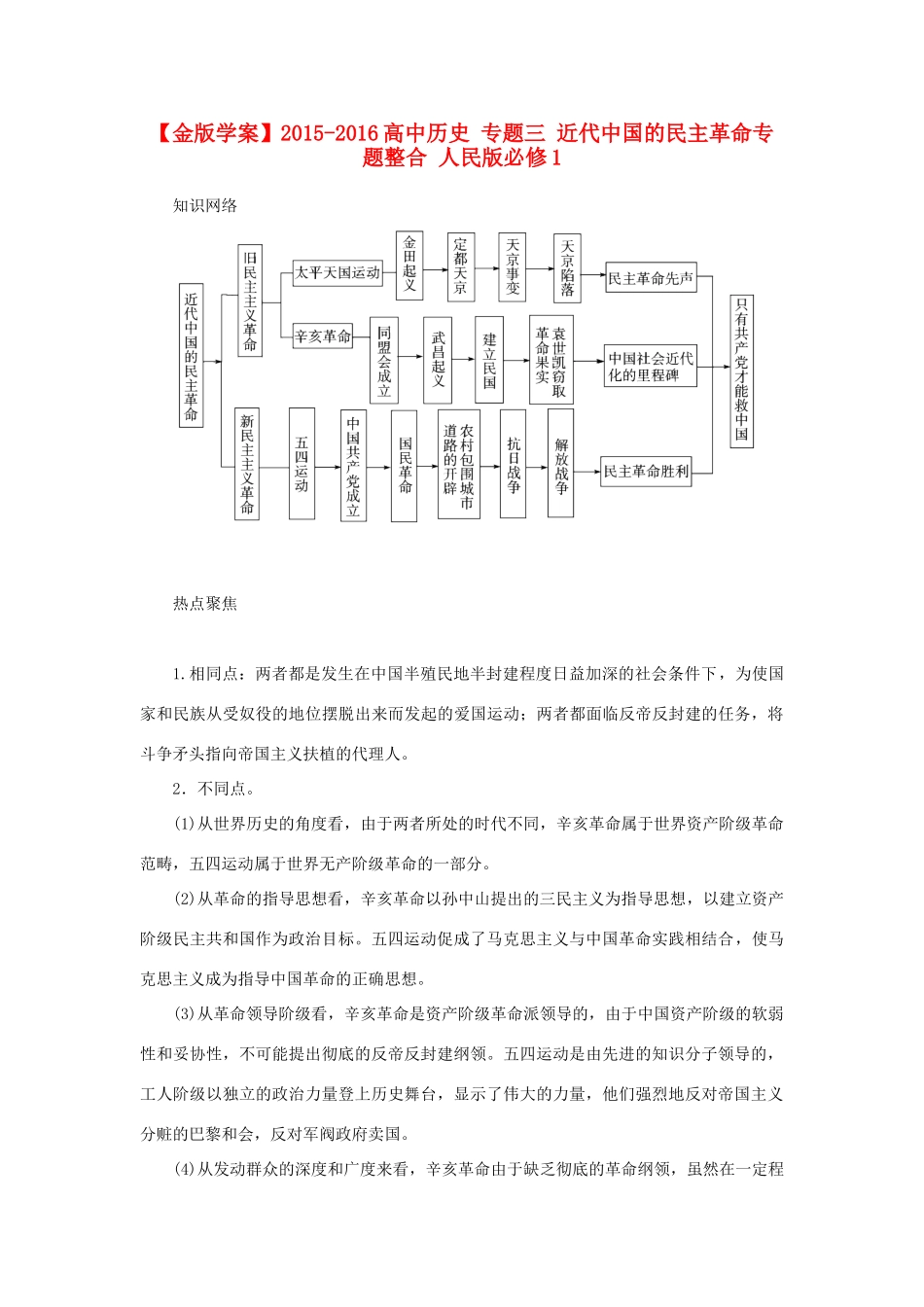 高中历史 专题三 近代中国的民主革命专题整合 人民版必修1-人民版高一必修1历史试题_第1页