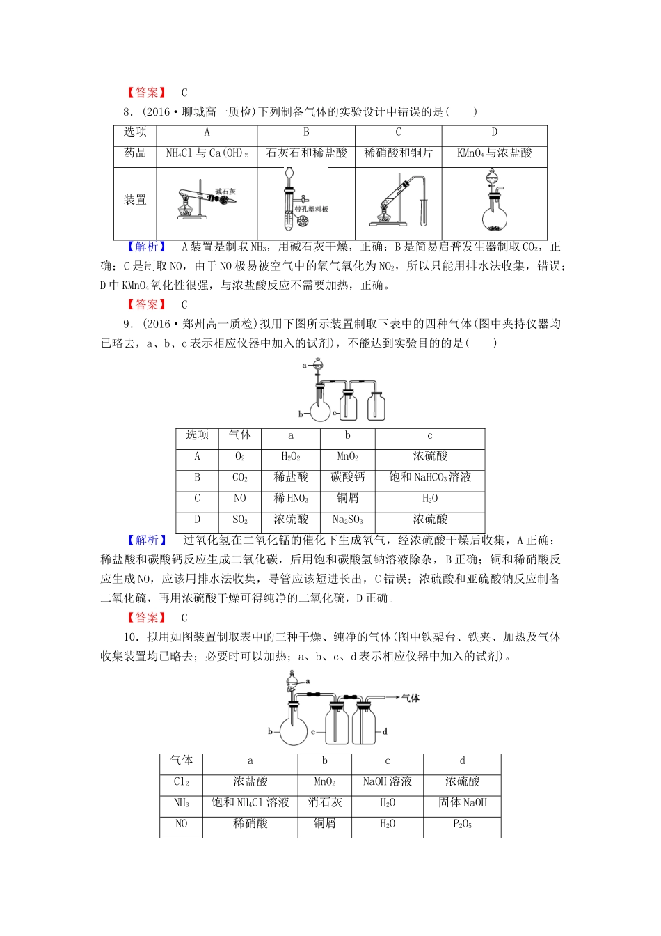 高中化学 第2章 化学键 化学反应与能量 第3节 化学反应的利用（第1课时）利用化学反应制备物质学业分层测评 鲁科版必修2-鲁科版高一必修2化学试题_第3页