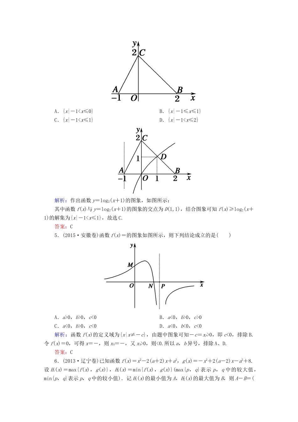 （新课标）高考数学大一轮复习 第二章 函数、导数及其应用 2.7 函数的图象真题演练 文-人教版高三全册数学试题_第3页
