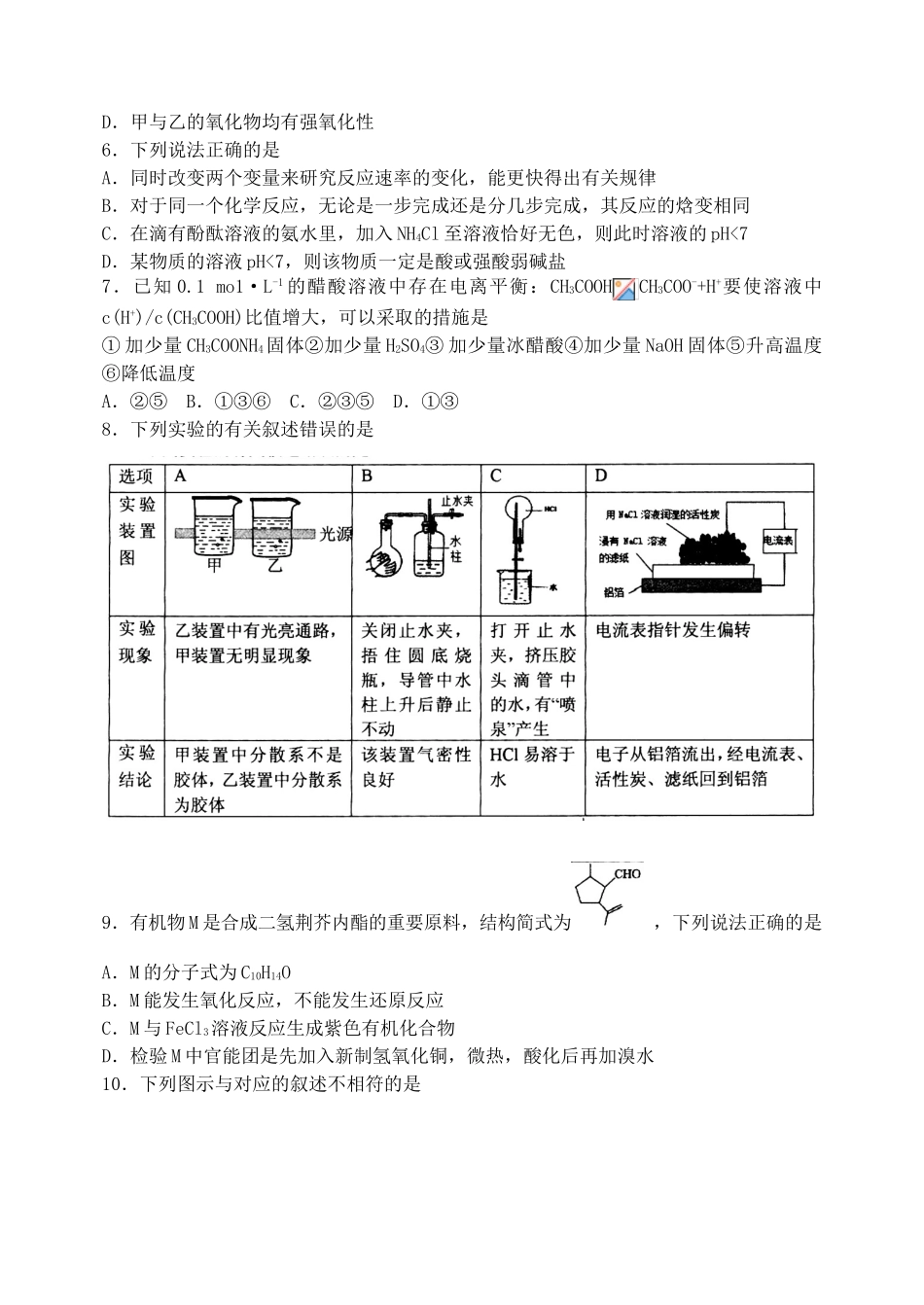 山东省威海市高三化学上学期期末考试试题-人教版高三全册化学试题_第2页
