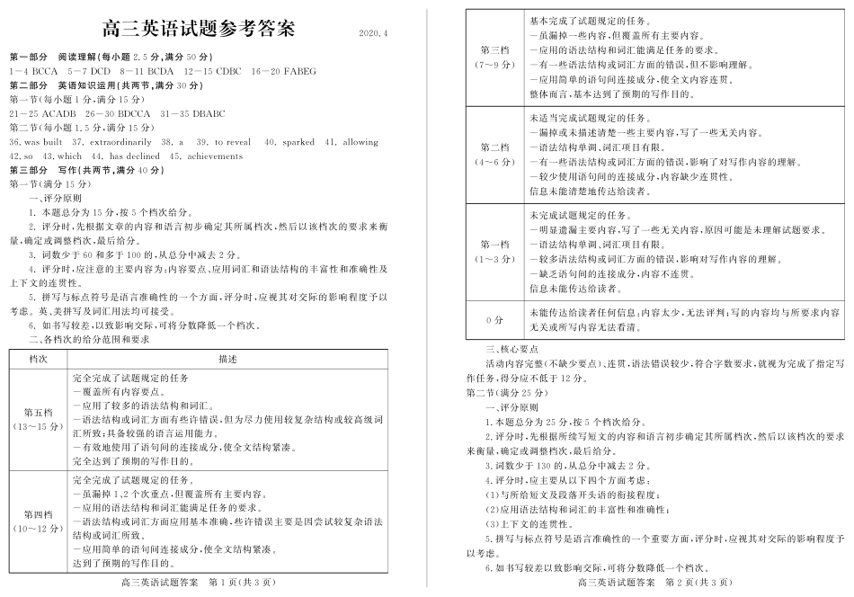 山东省德州市高三英语第一次模拟考试(4月)试卷答案 山东省德州市高三英语第一次模拟考试(4月)试卷 山东省德州市高三英语第一次模拟考试(4月)试卷_第1页