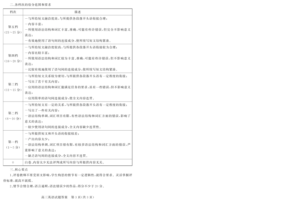 山东省德州市高三英语第一次模拟考试(4月)试卷答案 山东省德州市高三英语第一次模拟考试(4月)试卷 山东省德州市高三英语第一次模拟考试(4月)试卷_第2页