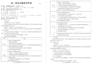 山东省德州市高三英语第一次模拟考试(4月)试卷答案 山东省德州市高三英语第一次模拟考试(4月)试卷 山东省德州市高三英语第一次模拟考试(4月)试卷