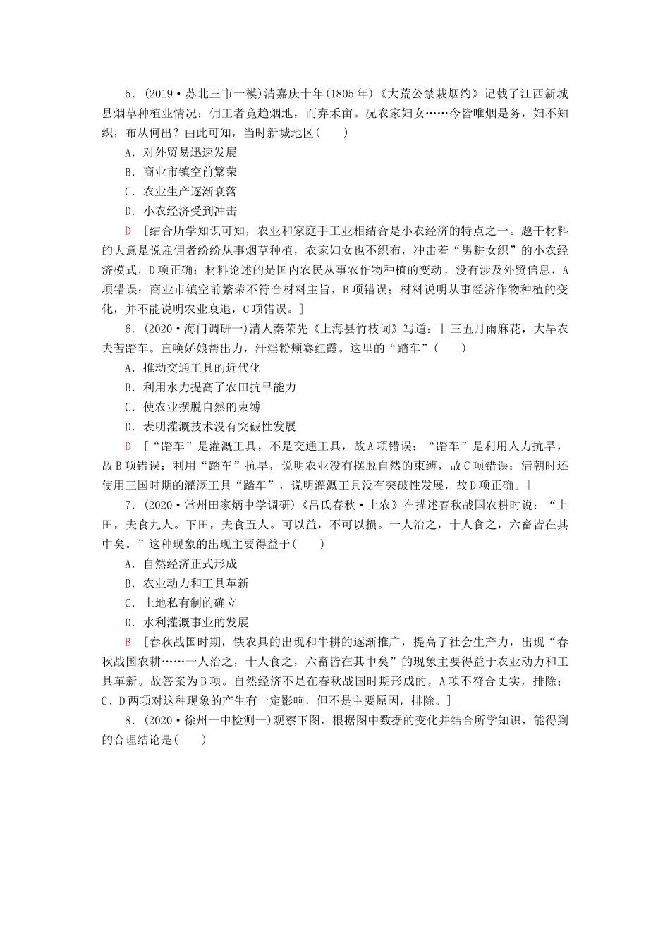 （江苏专用）高考历史一轮复习 课后限时集训12 发达的古代农业和手工业-人教版高三全册历史试题_第2页