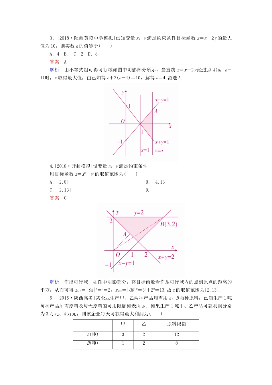 （全国版）高考数学一轮复习 第6章 不等式 第3讲 二元一次不等式(组)及简单的线性规划问题增分练-人教版高三全册数学试题_第2页