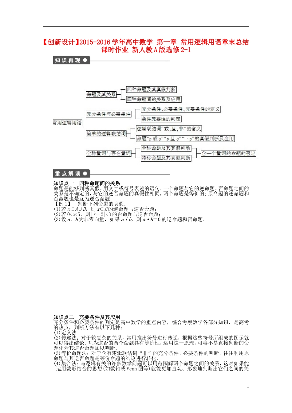 高中数学 第一章 常用逻辑用语章末总结 新人教A版选修2-1-新人教A版高二选修2-1数学试题_第1页