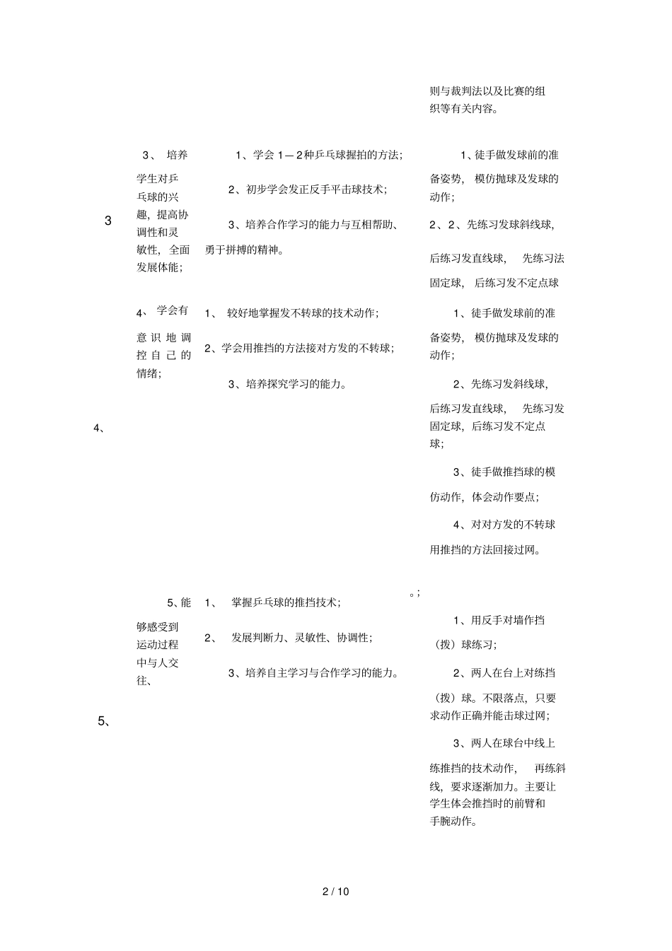乒乓球教方案_第2页