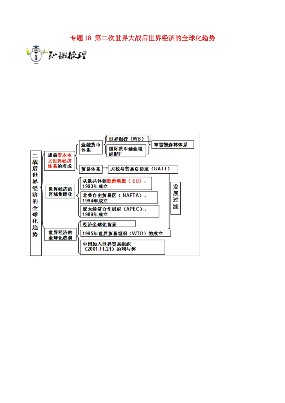 高考历史一轮总复习 巅峰冲刺 专题18 第二次世界大战后世界经济的全球化趋势突破（含解析）-人教版高三全册历史试题_第1页
