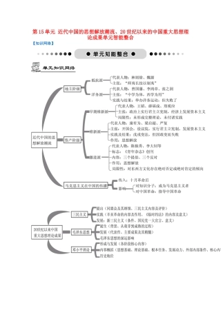 （江苏专版）高考历史一轮复习 第15单元 近代中国的思想解放潮流、20世纪以来的中国重大思想理论成果单元智能整合-人教版高三全册历史试题