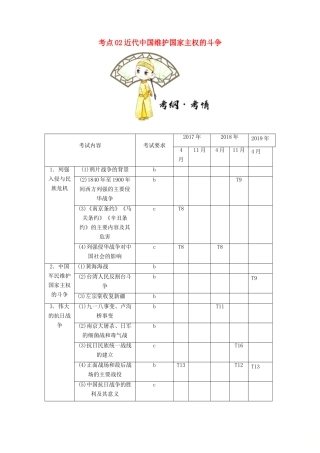 （浙江专用）备战高考历史 考点一遍过 考点02 近代中国维护国家主权的斗争（含解析）-人教版高三全册历史试题