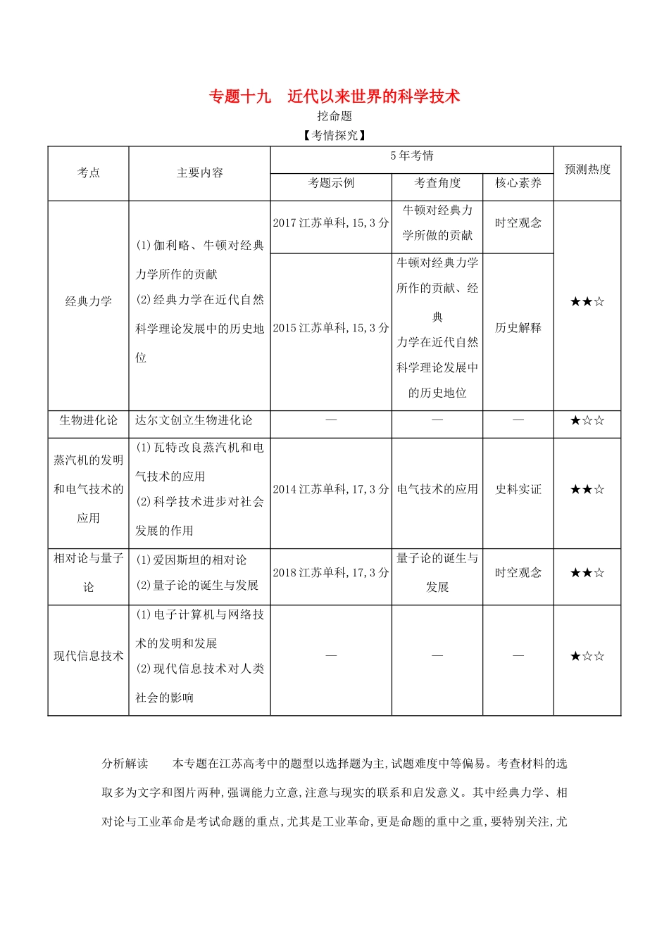 （江苏专版）高考历史一轮总复习 第五部分 世界现代史 专题十九 近代以来世界的科学技术讲义-人教版高三全册历史试题_第1页