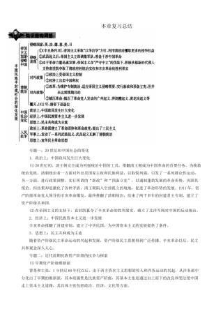 高一历史上册第三章 复习总结 旧人教版