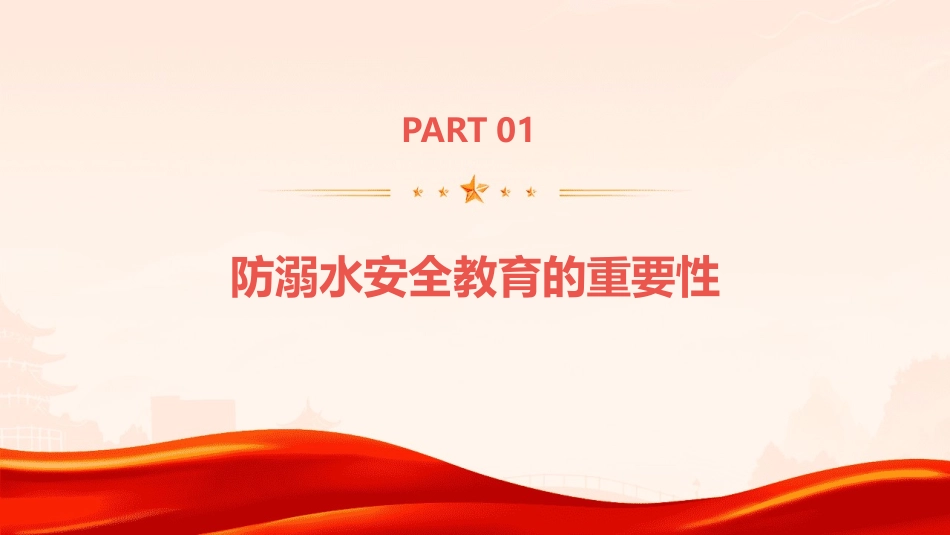 防溺水安全教育 课件_第3页