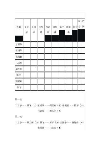 乒乓球比赛对阵表和积分表