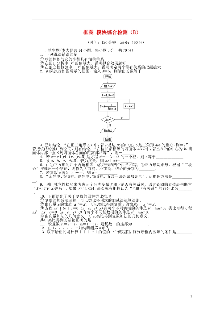 高中数学 第4章 框图模块综合检测（B）苏教版选修1-2-苏教版高二选修1-2数学试题_第1页