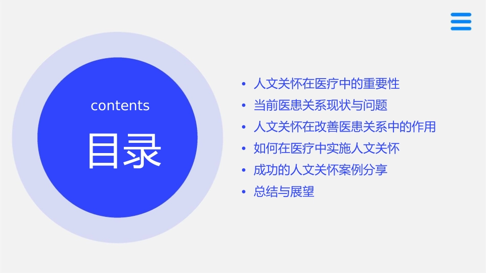 人文关怀与医患关系课件1_第2页