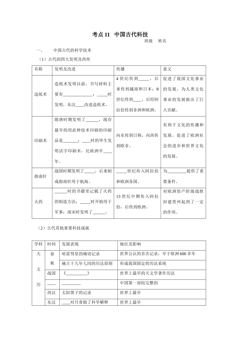 考点11   中国古代科技与文化_第1页