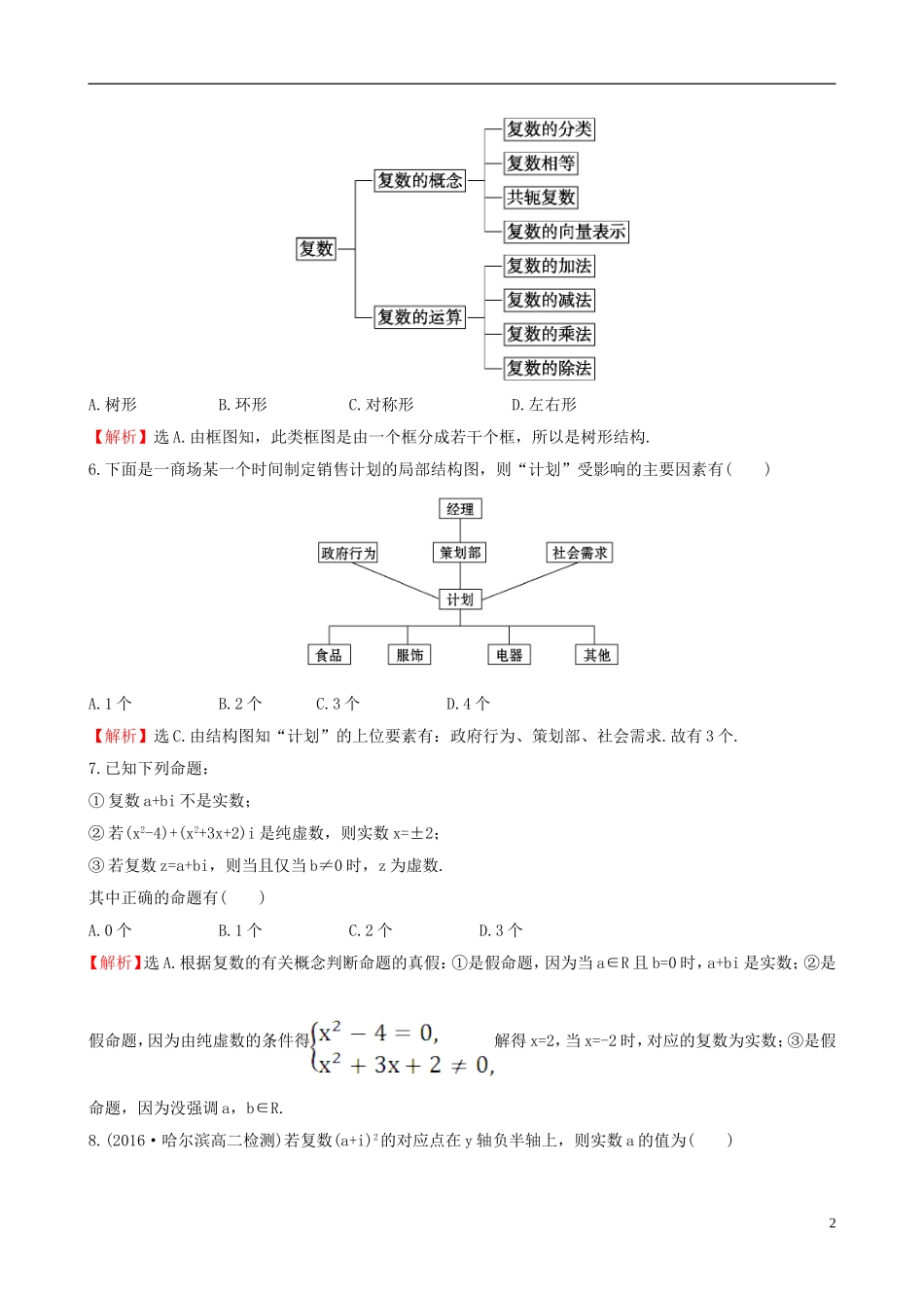 高中数学 第三章 数系的扩充与复数的引入 第四章 框图单元质量评估 新人教A版选修1-2-新人教A版高二选修1-2数学试题_第2页