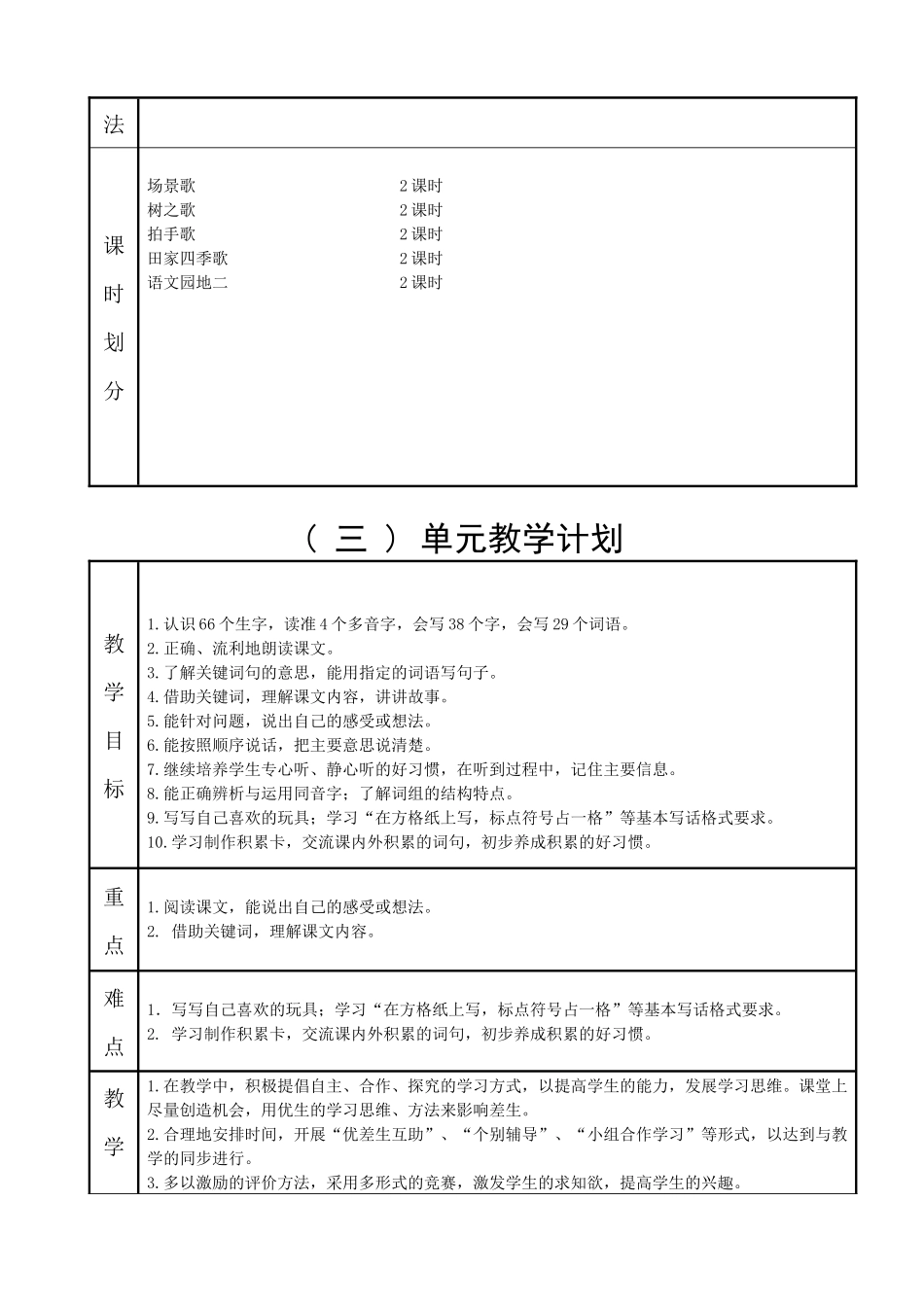 部编二年语文上册单元教学计划姜艳艳(手打版)_第3页
