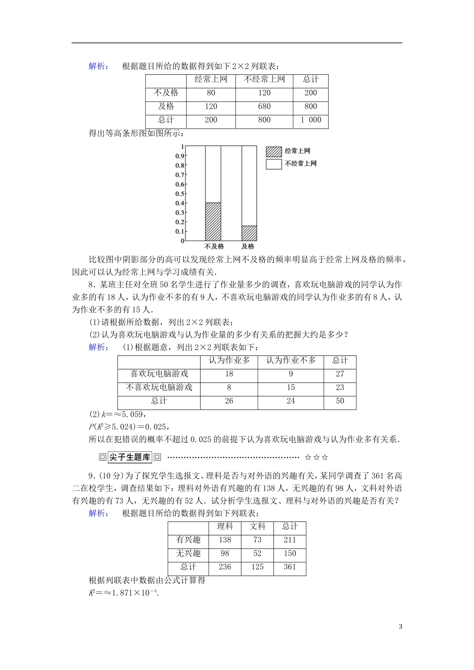 高中数学 第三章 统计案例 课时作业18 独立性检验的基本思想及其初步应用 新人教A版选修2-3-新人教A版高二选修2-3数学试题_第3页