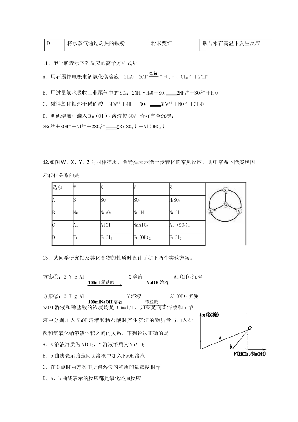 山东省临沂一中高三化学上学期10月教学质量检测试题-人教版高三全册化学试题_第2页