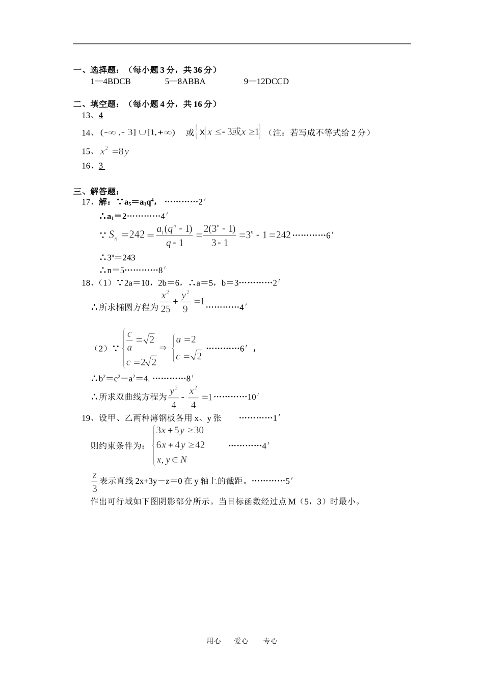 高二数学文期末试卷苏教版知识精讲_第3页