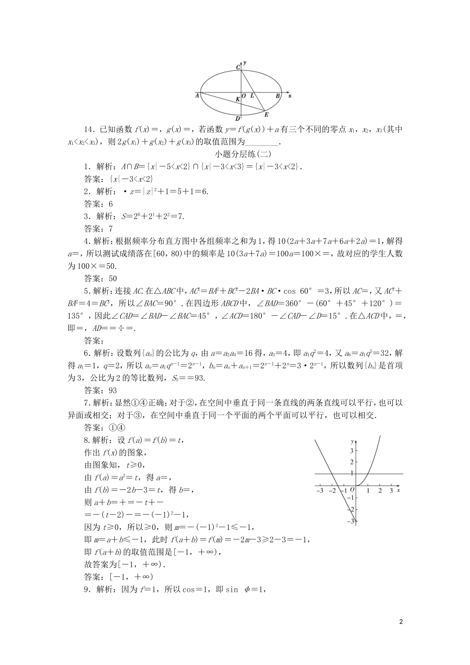 （江苏专用）高考数学三轮复习 小题分层练（二）本科闯关练（2） 文 苏教版-苏教版高三全册数学试题_第2页