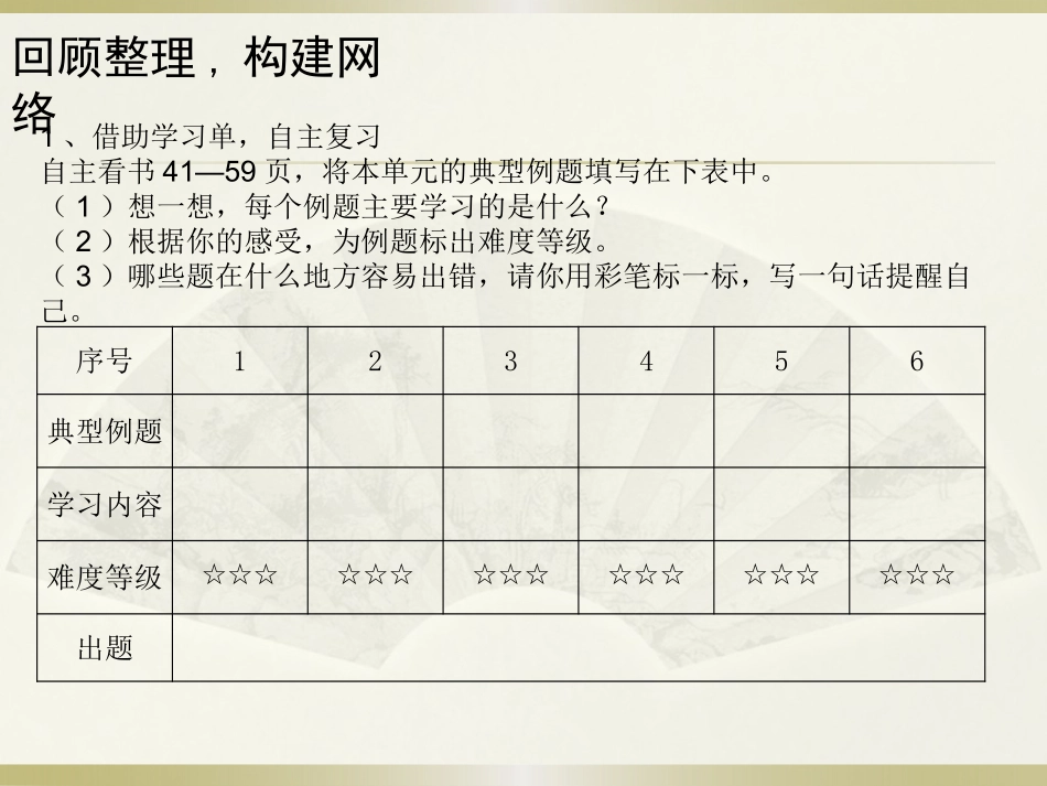 人教2011版小学数学三年级两位数乘两位数-整理和复习_第3页