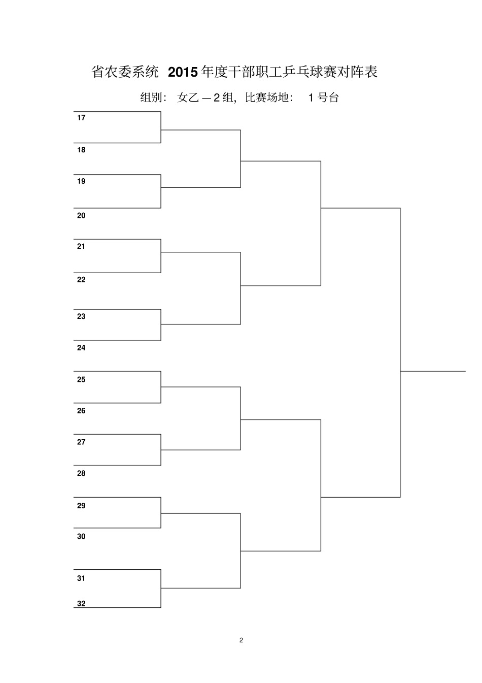 乒乓球淘汰赛对阵表文档良心出品_第2页