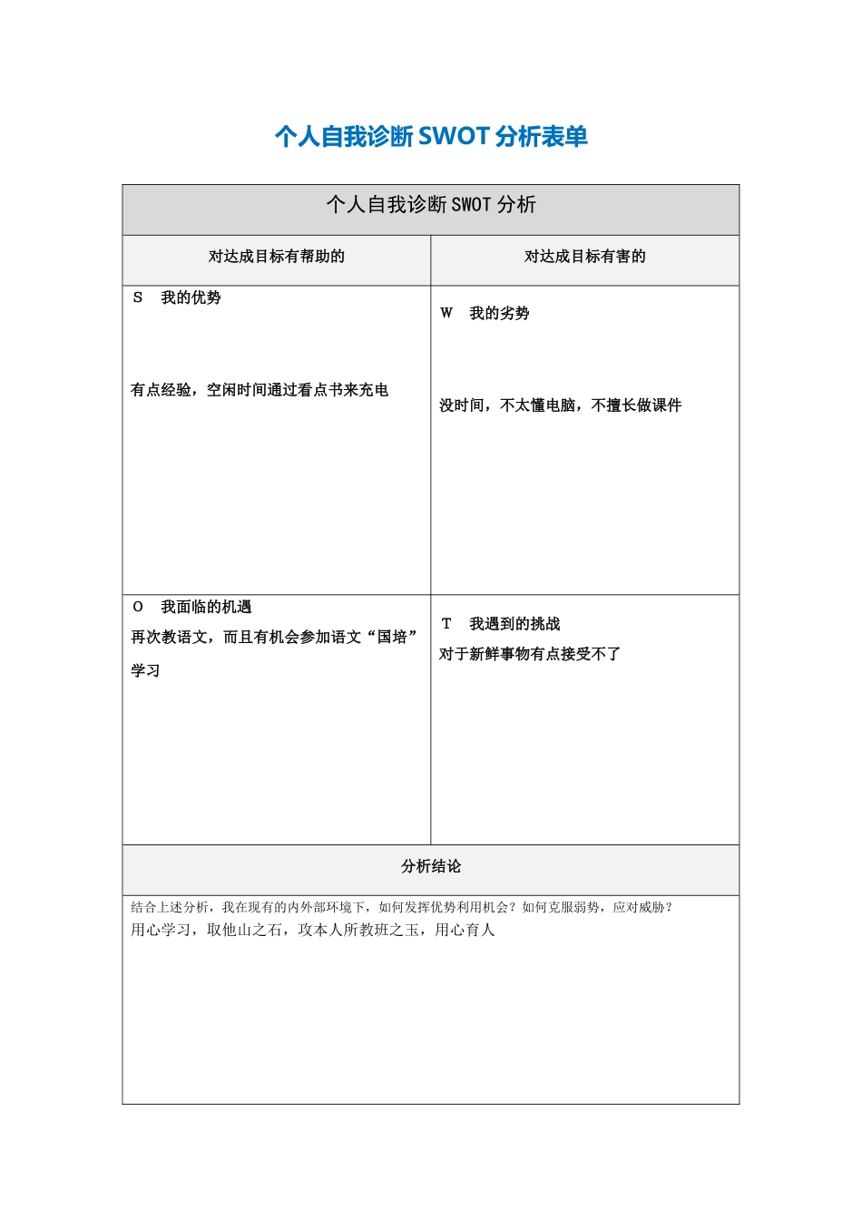 第一步骤所需个人自我诊断SWOT分析表-(1)_第1页