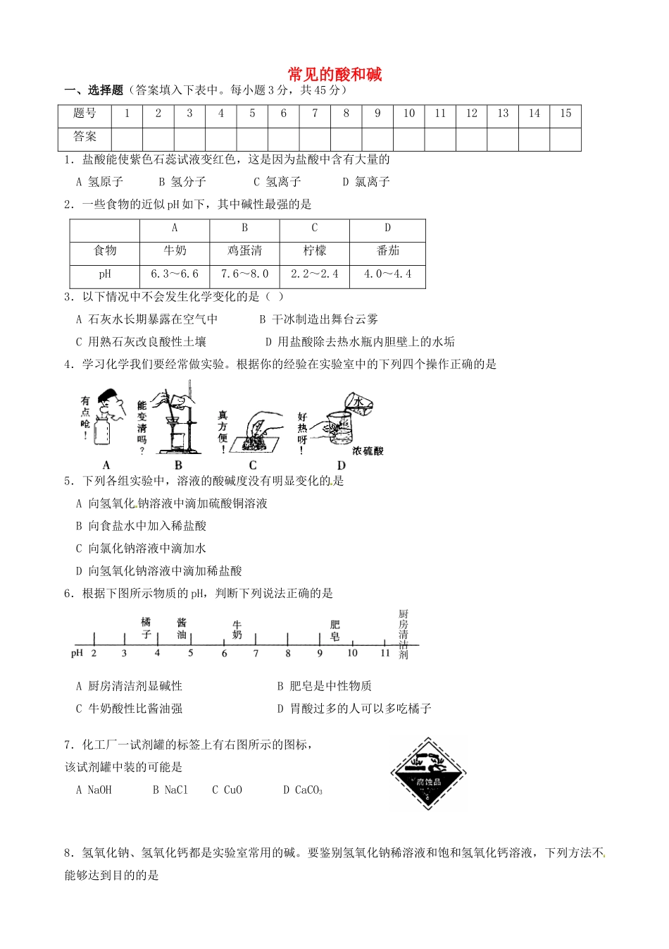 九年级化学下册 第十单元 课题1 常见的酸和碱测试卷(新版)新人教版试卷_第1页