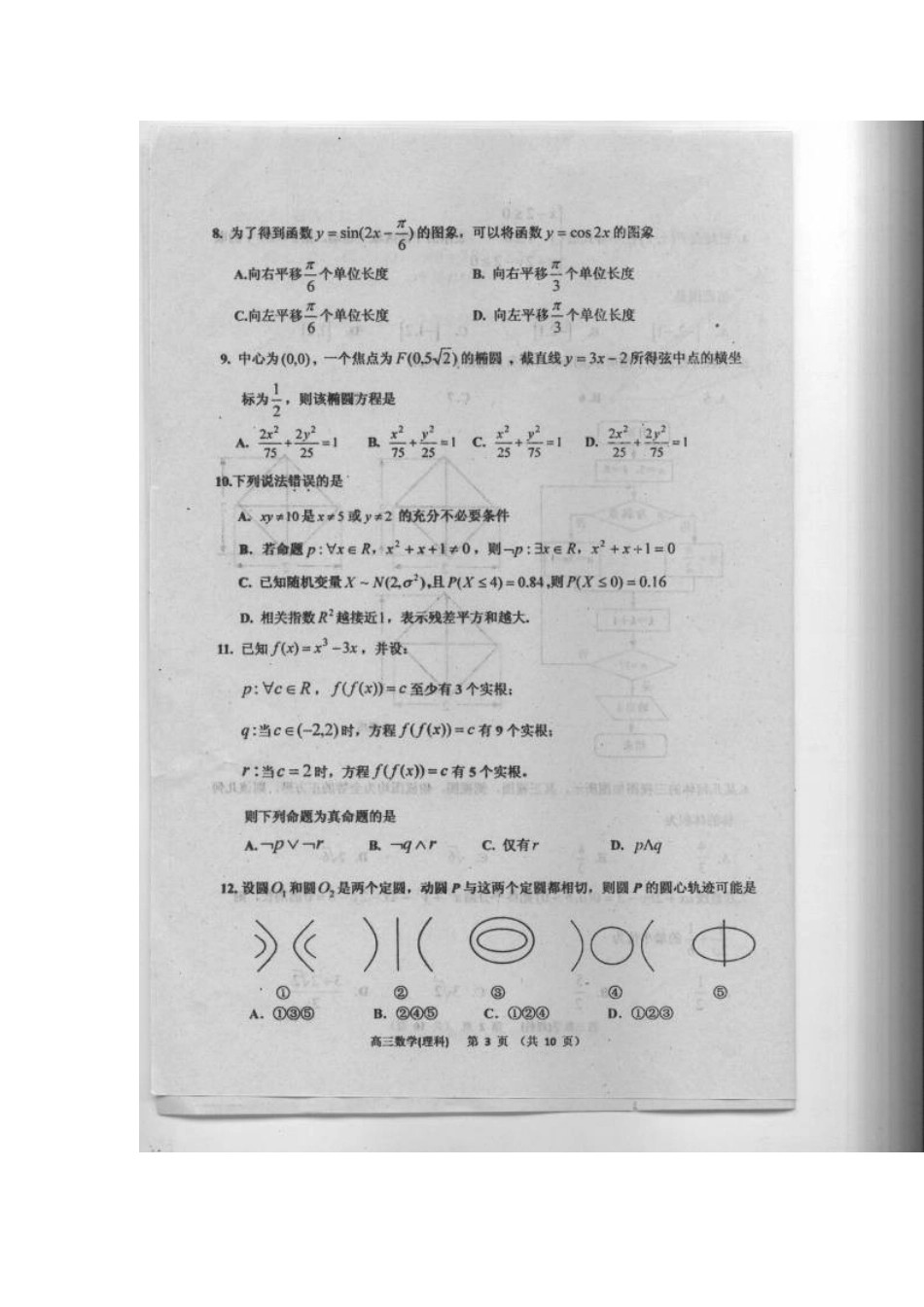 吉林省舒兰市高三数学下学期期末复习测试试卷 理(扫描版，无答案)新人教A版试卷_第3页