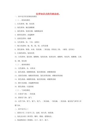 九年级化学 知识点总结与提炼 人教新课标版试卷