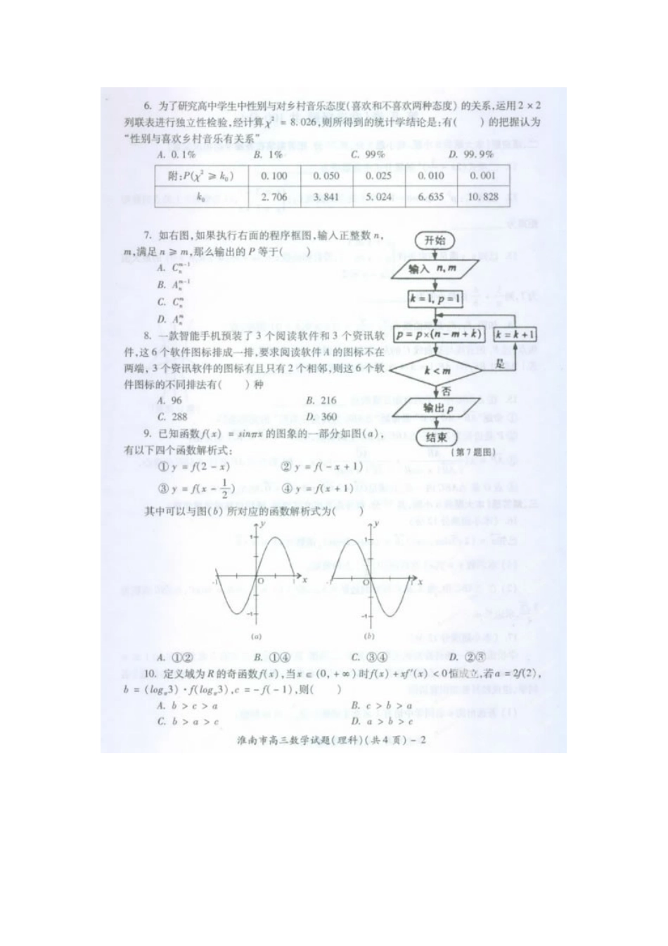安徽省淮南市高三数学第二次模拟考试试卷 理(扫描版)新人教A版试卷_第2页