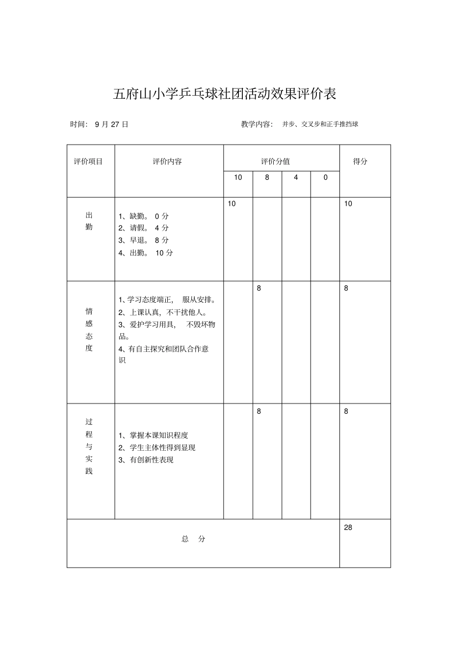 乒乓球社团活动效果评价表_第3页