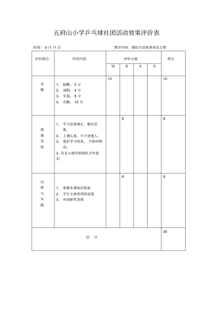 乒乓球社团活动效果评价表