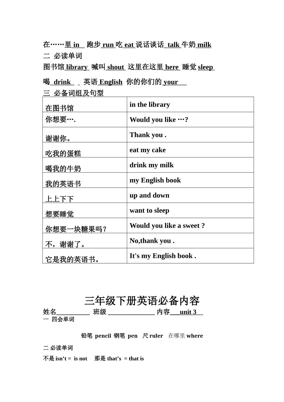 英语unit1-4知识整理_第2页