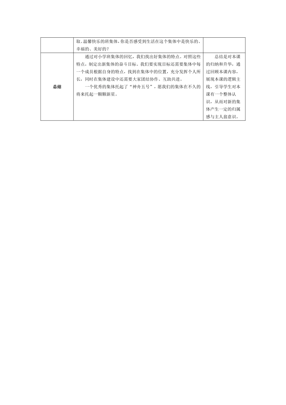 创建新集体教学设计_第2页