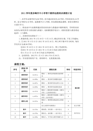 2011学年度赤峰市中小学骨干教师远程培训课程计划