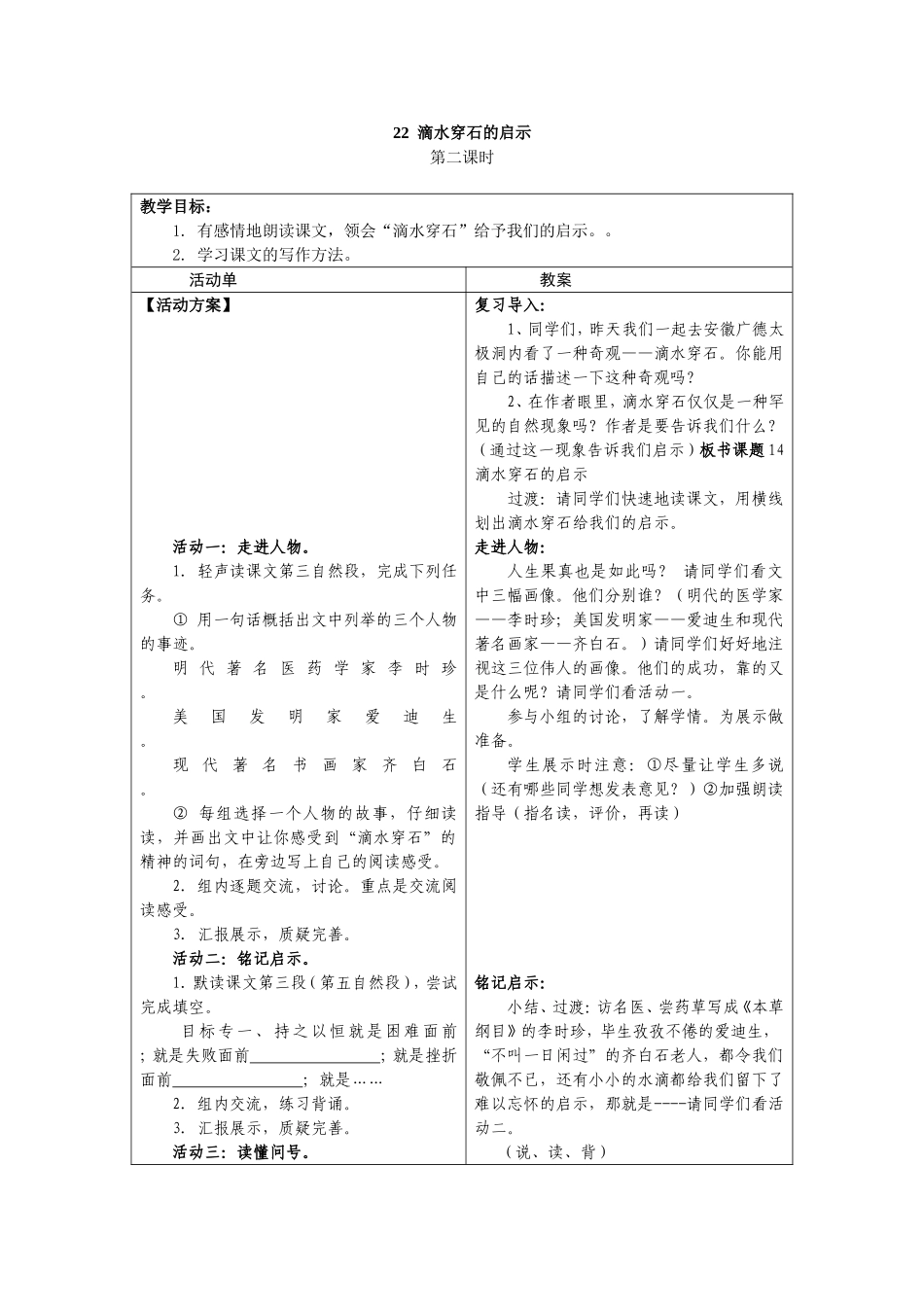 22滴水穿石的启示1_第2页