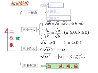 二次根式的小结与复习